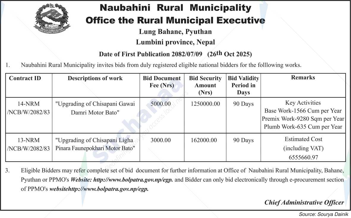 Naubahini Rural Municipality