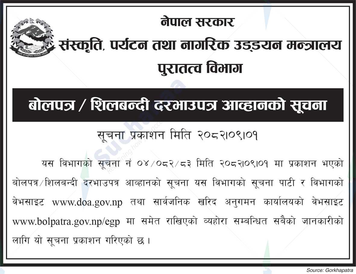 Department of Archaeology