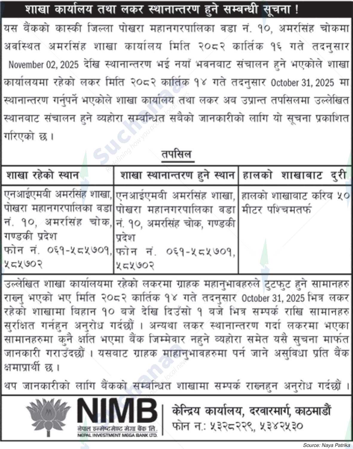 Nepal Investment Mega Bank Ltd. (NIMB)