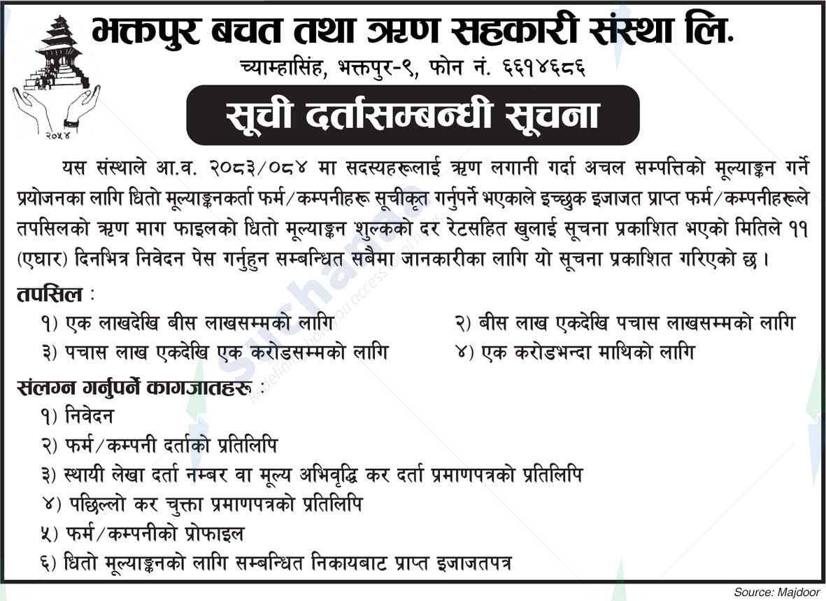 Bhaktapur Savings and Loan Cooperative Society Ltd.