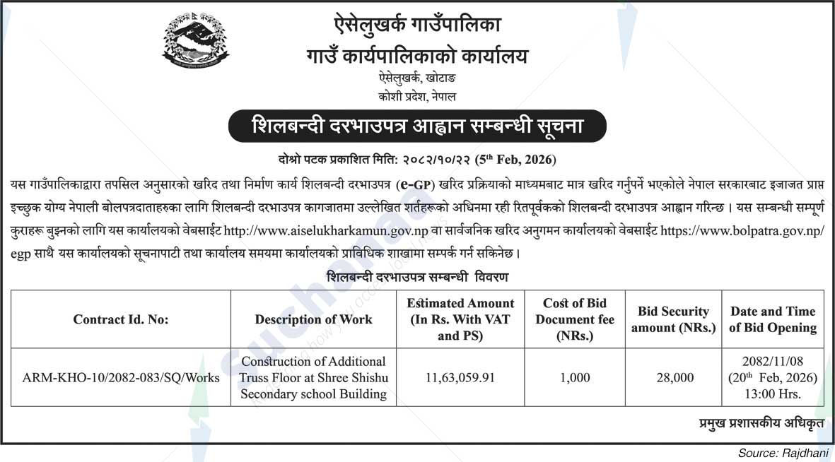 Aiselukharka Rural Municipality