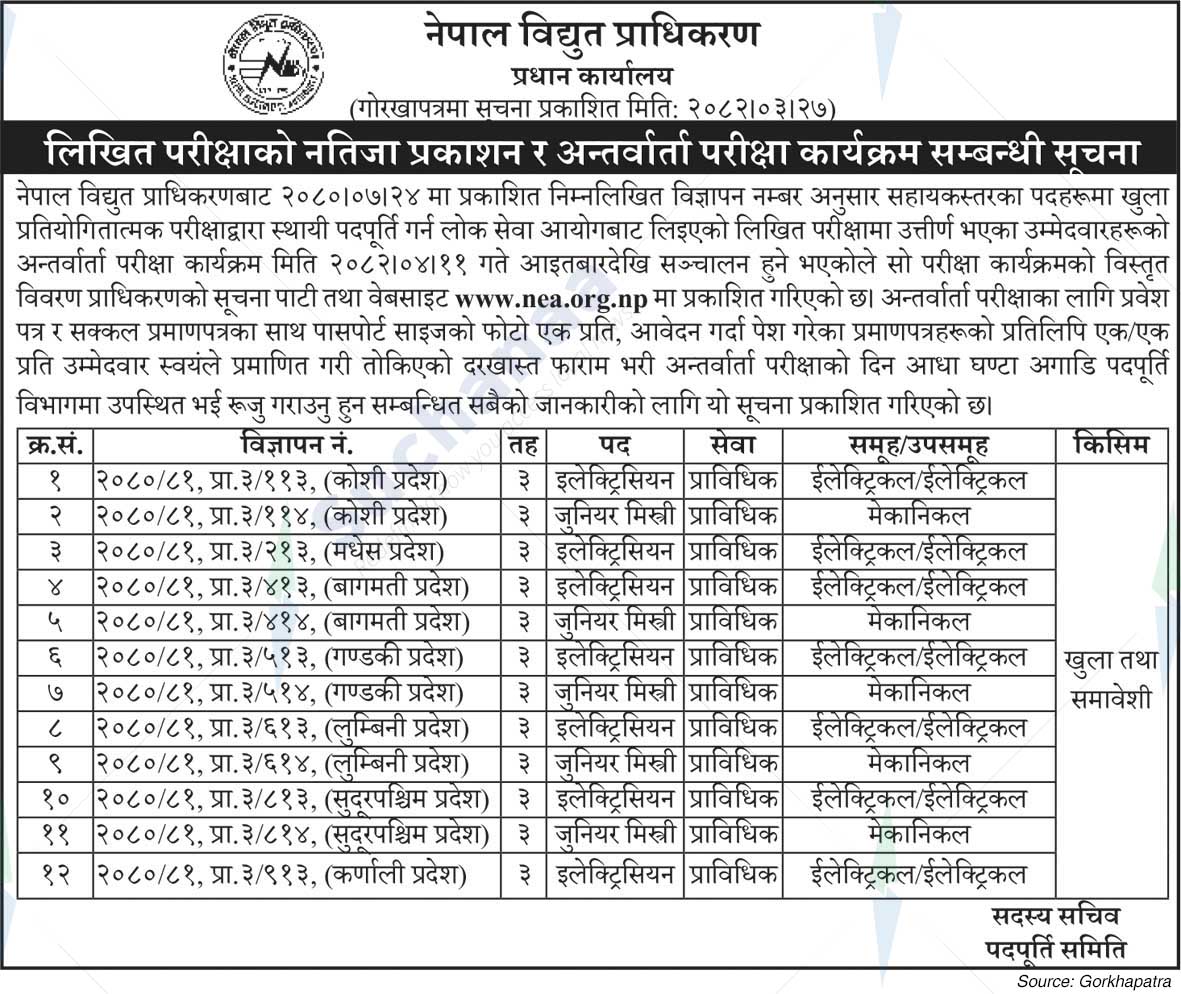 Nepal Electricity Authority