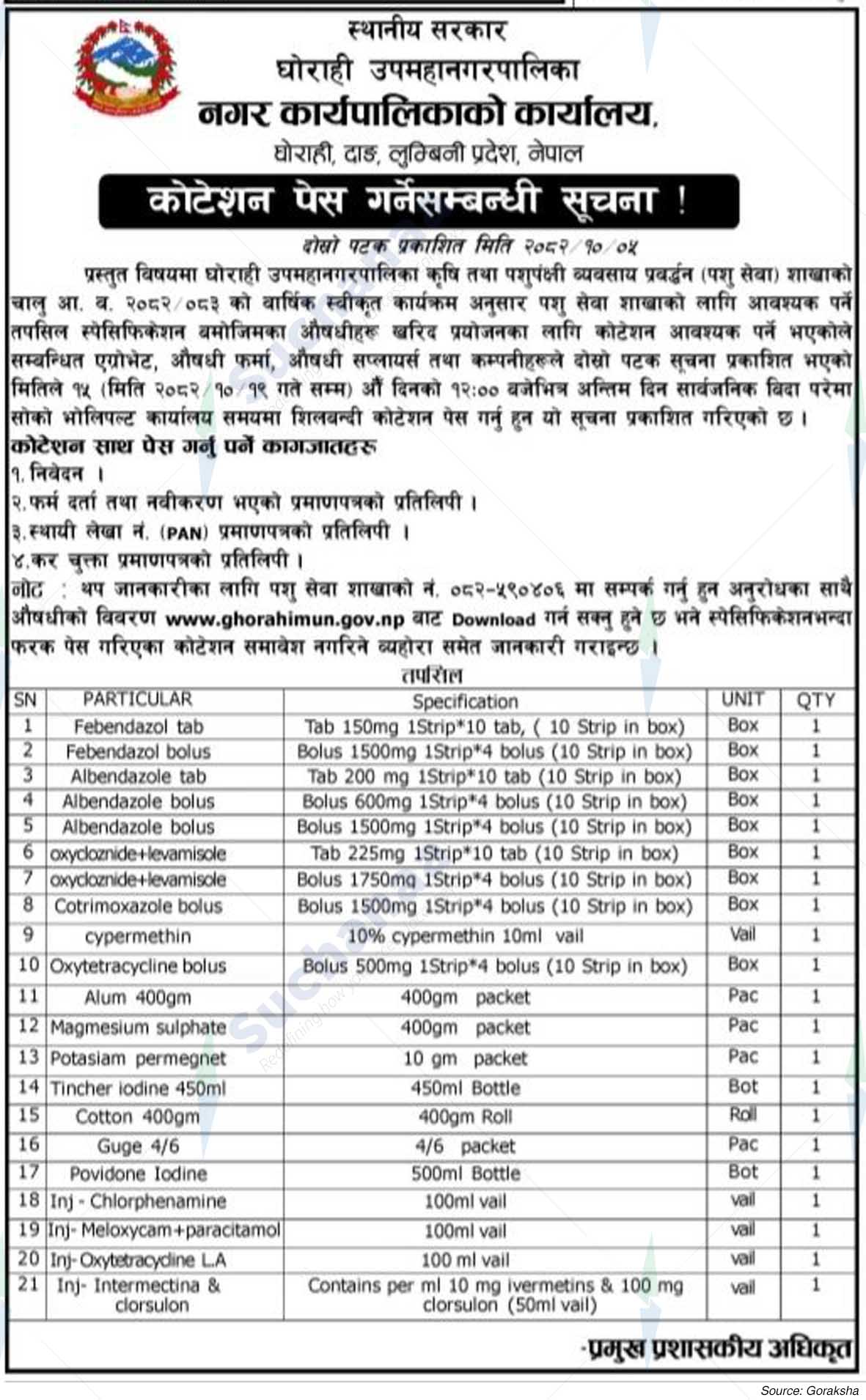 Ghorahi Sub-Metropolitan City