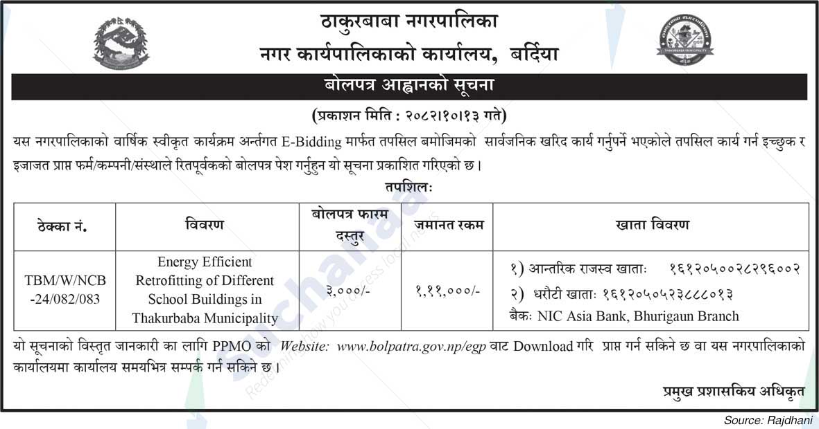 Thakurbaba Municipality
