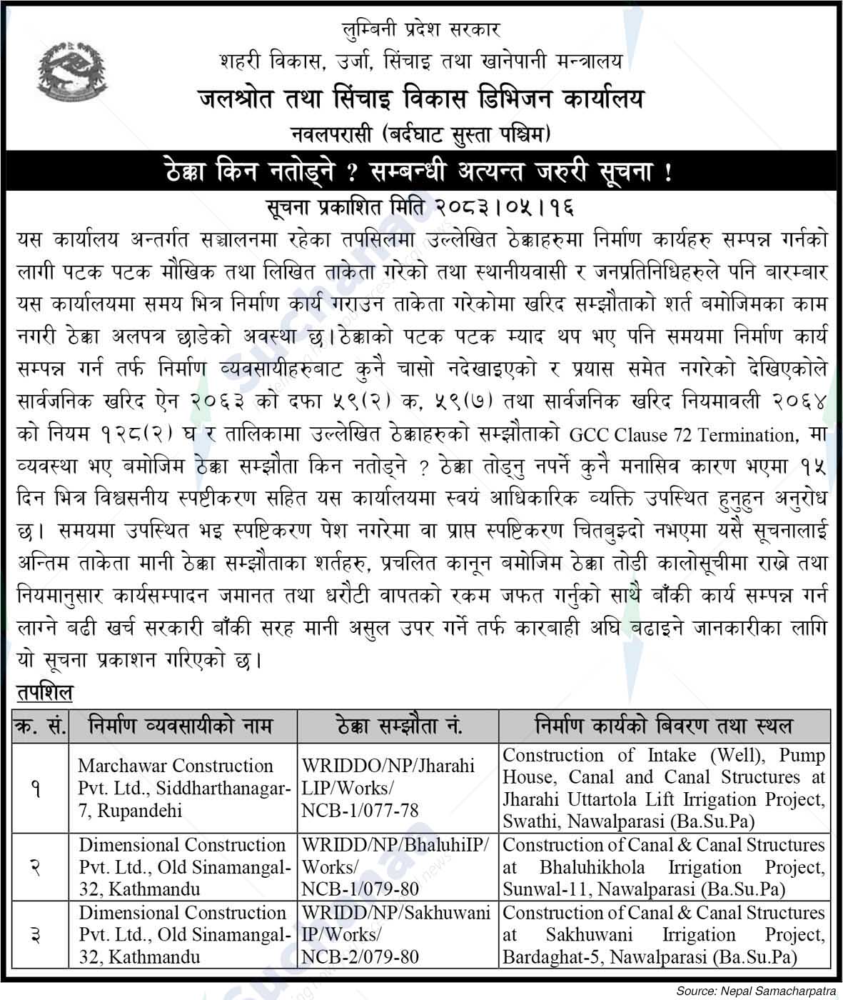 Water Resources and Irrigation Development Division Office