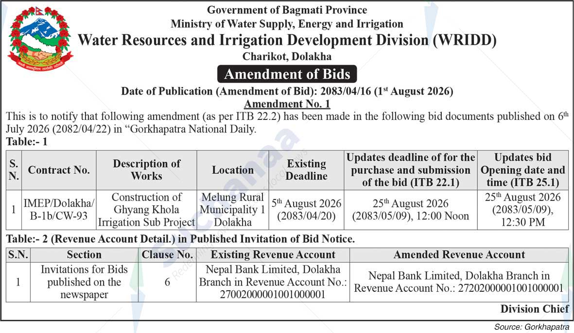Water Resources and Irrigation Development Division (WRIDD), Dolakha