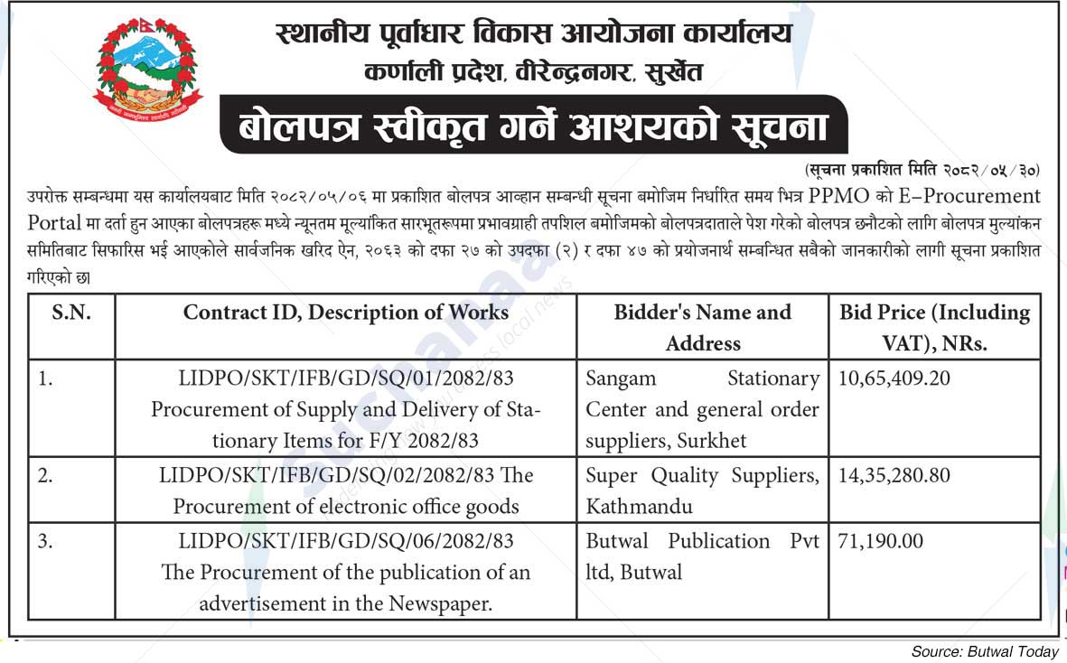 Local Infrastructure Development Project Office, Birendranagar, Surkhet