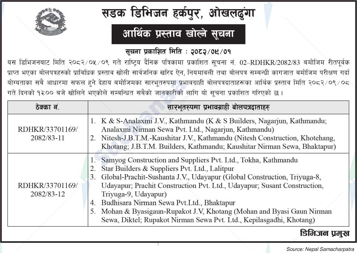 Road Division, Harkapur