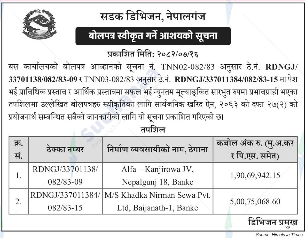 Road Division, Nepalgunj