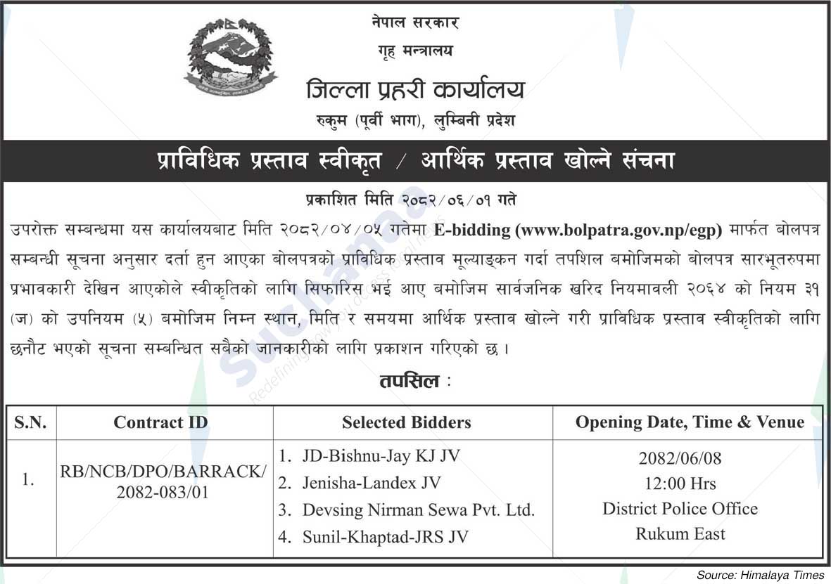 District Police Office, Rukum (Eastern Part)