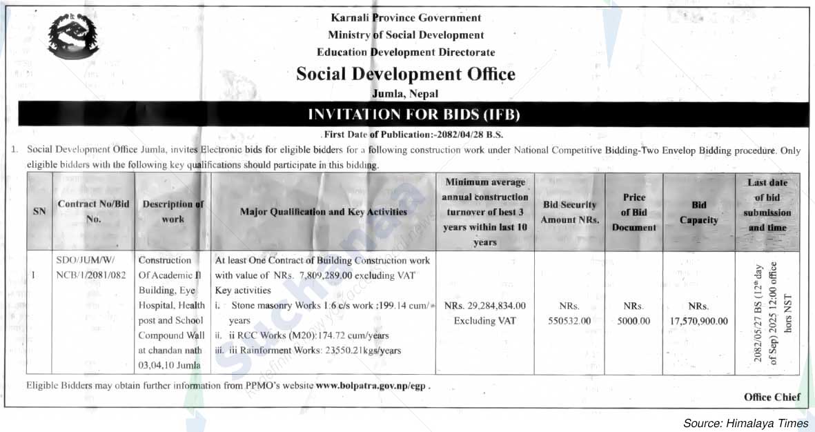 Social Development Office, Jumla