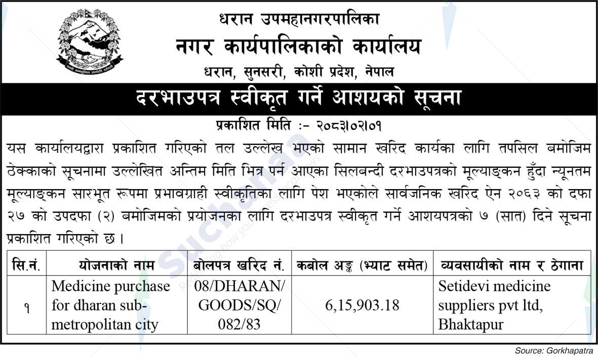 Dharan Sub-Metropolitan City