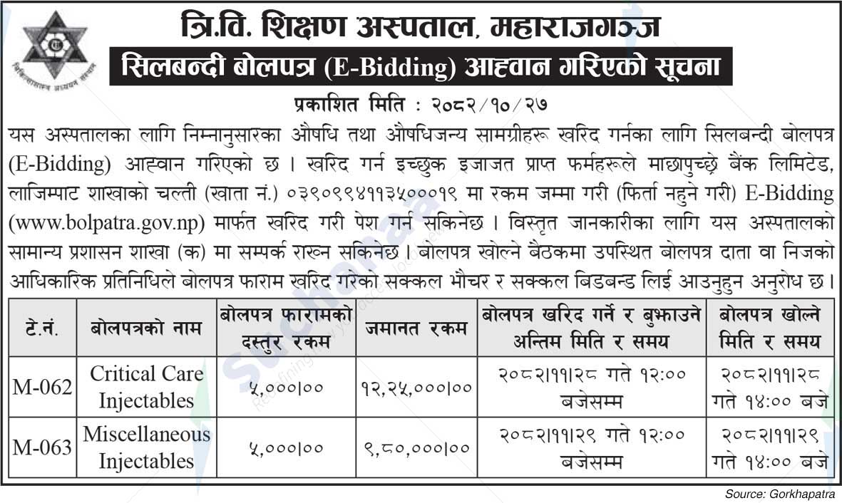 Tribhuvan University Teaching Hospital