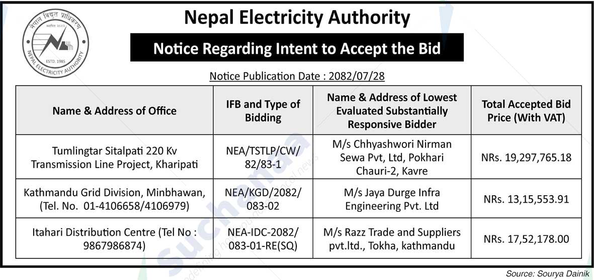 Nepal Electricity Authority