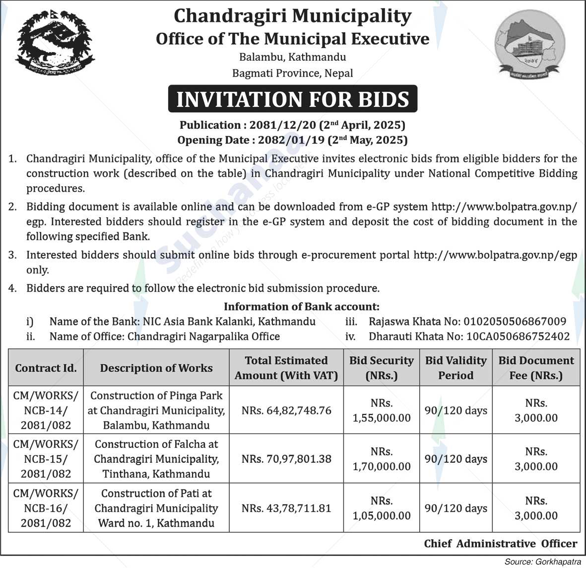 Chandragiri Municipality