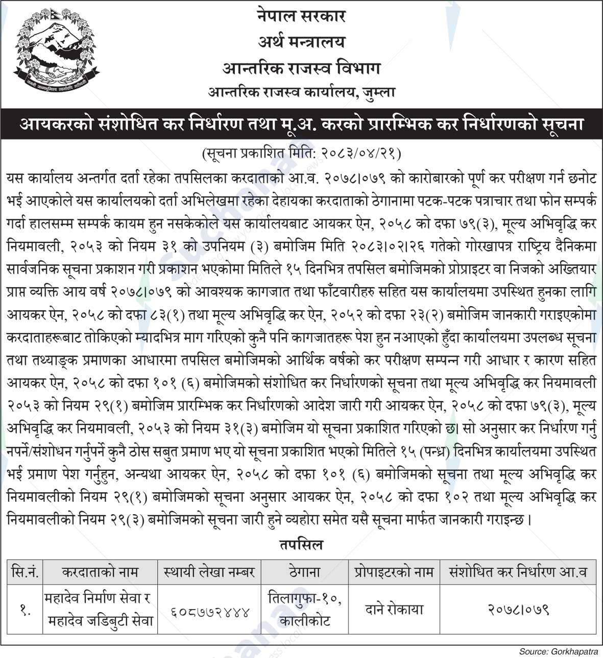 Inland Revenue Office, Jumla