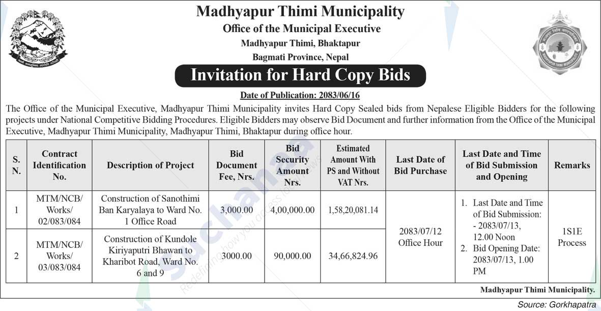 Madhyapur Thimi Municipality