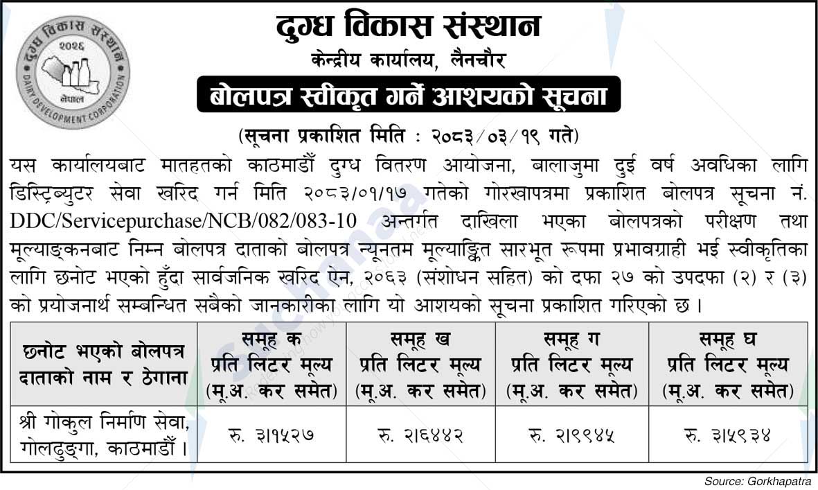 Dairy Development Corporation