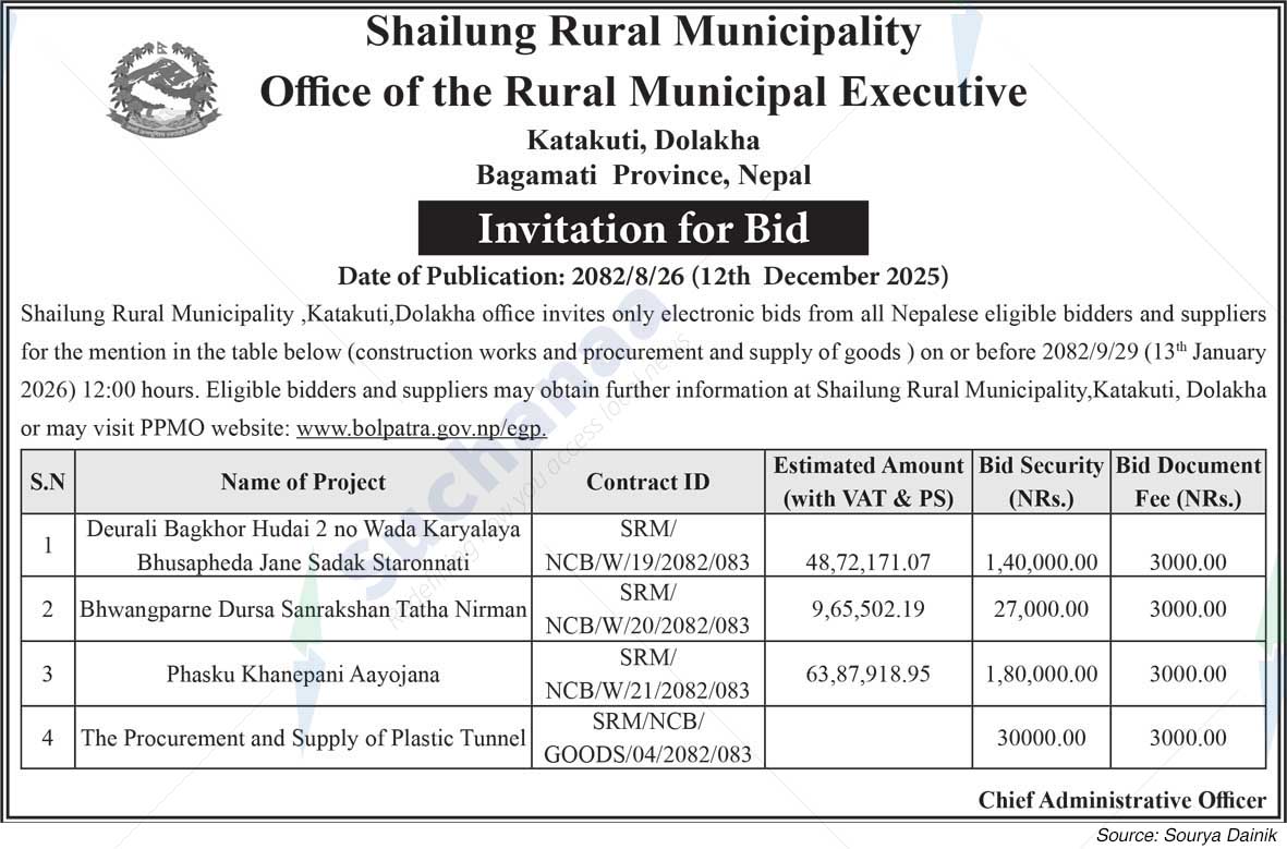 Shailung Rural Municipality