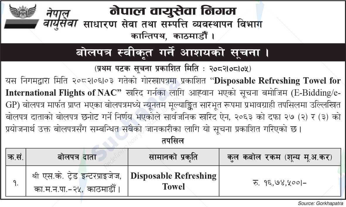 Nepal Airlines Corporation