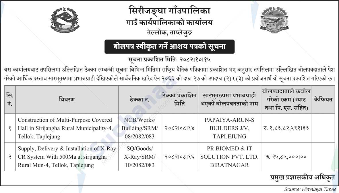 Sirijangha Rural Municipality