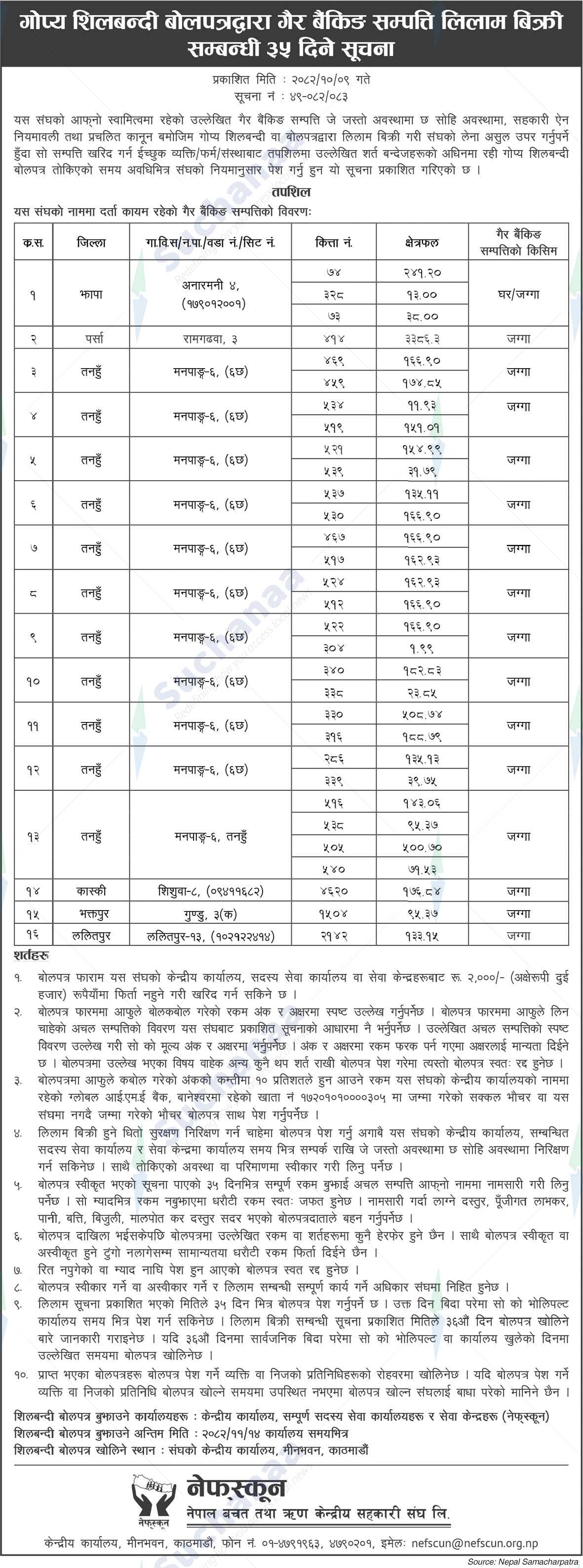 Nepal Savings and Credit Central Cooperative Association Ltd., Minbhavan, Kathmandu