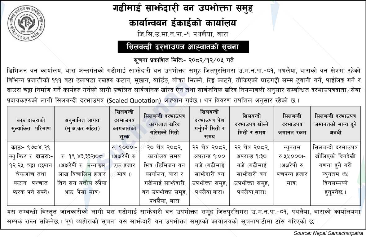 Gadhimai Saa.Wa.Wo.Sa.