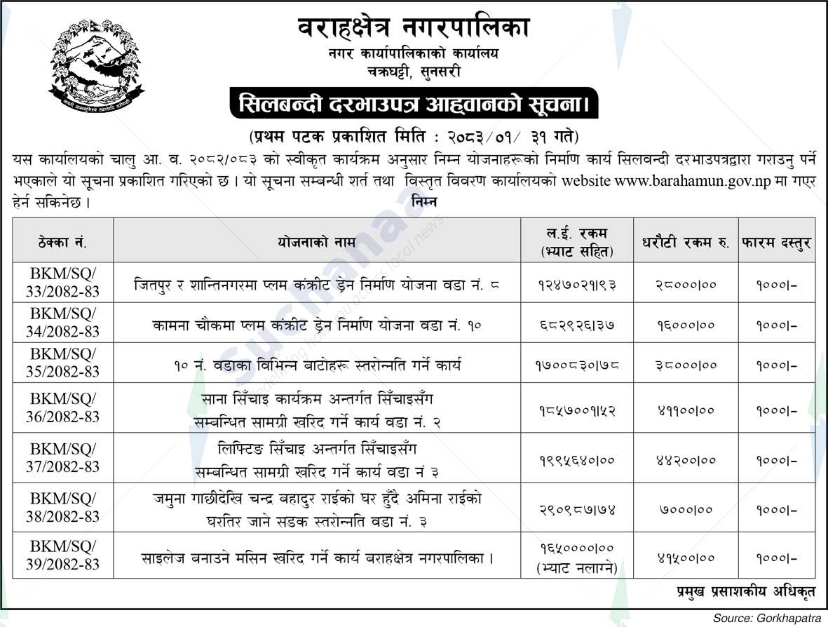 Barahakshetra Municipality