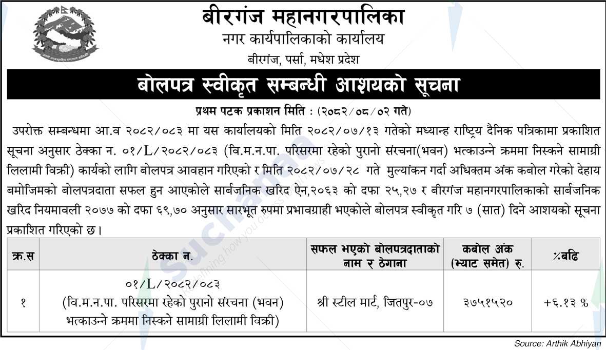 Birgunj Municipal Corporation
