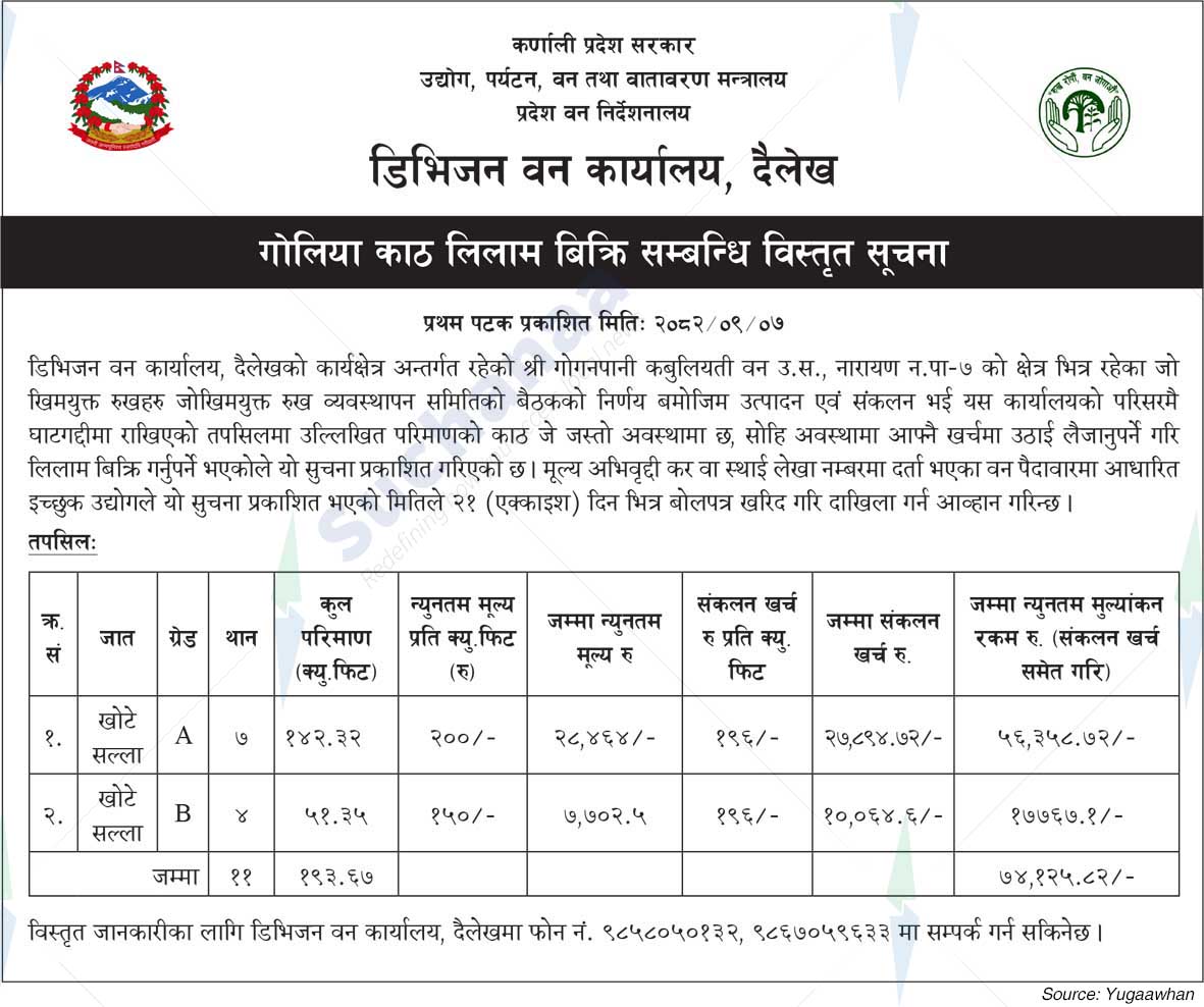 Division Forest Office, Dailekh