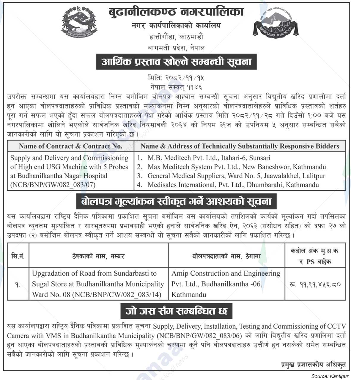 Budhanilkantha Municipality
