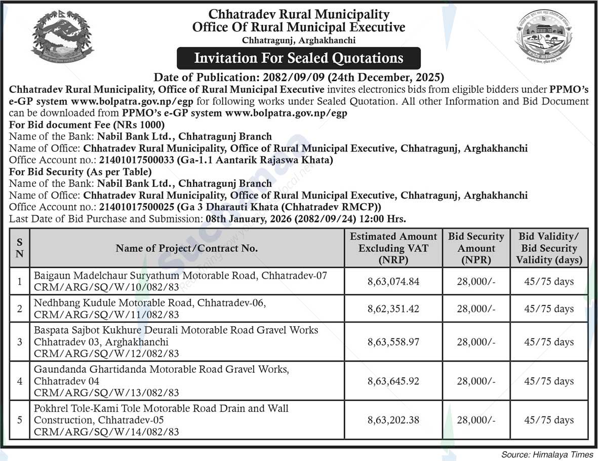 Chhatradev Rural Municipality
