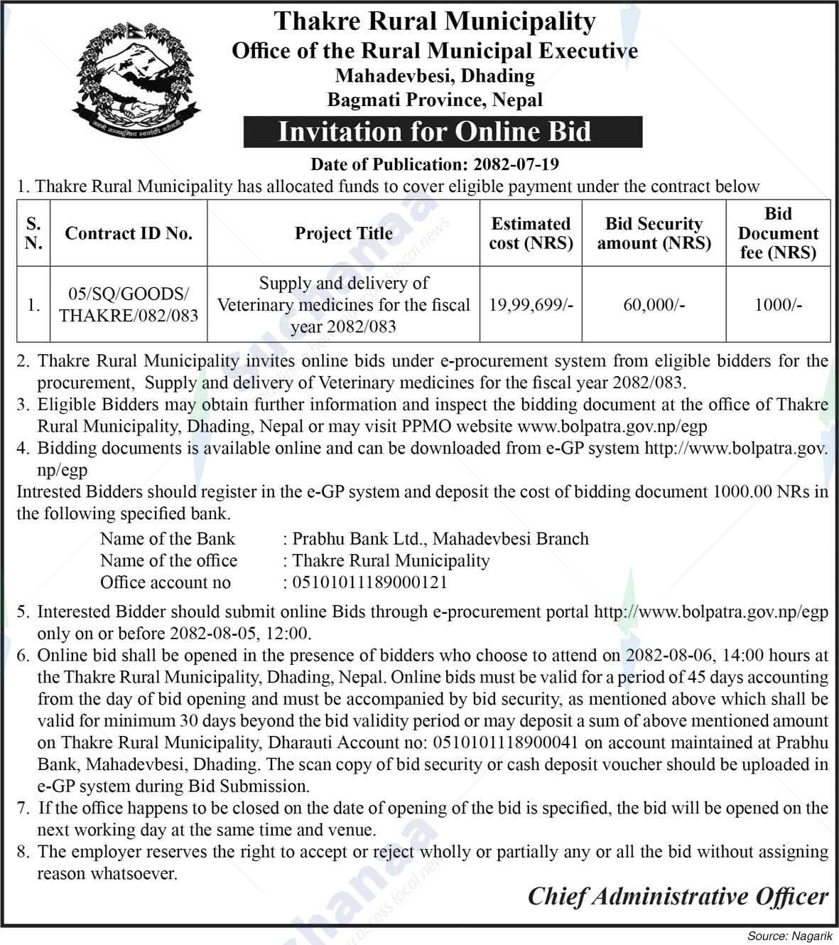 Thakre Rural Municipality