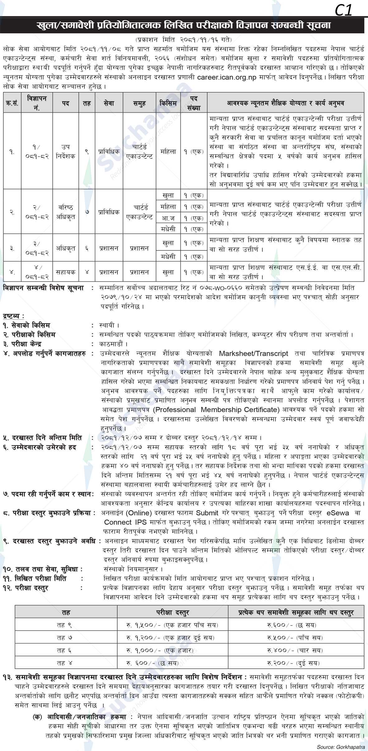 The Institute of Chartered Accountants of Nepal