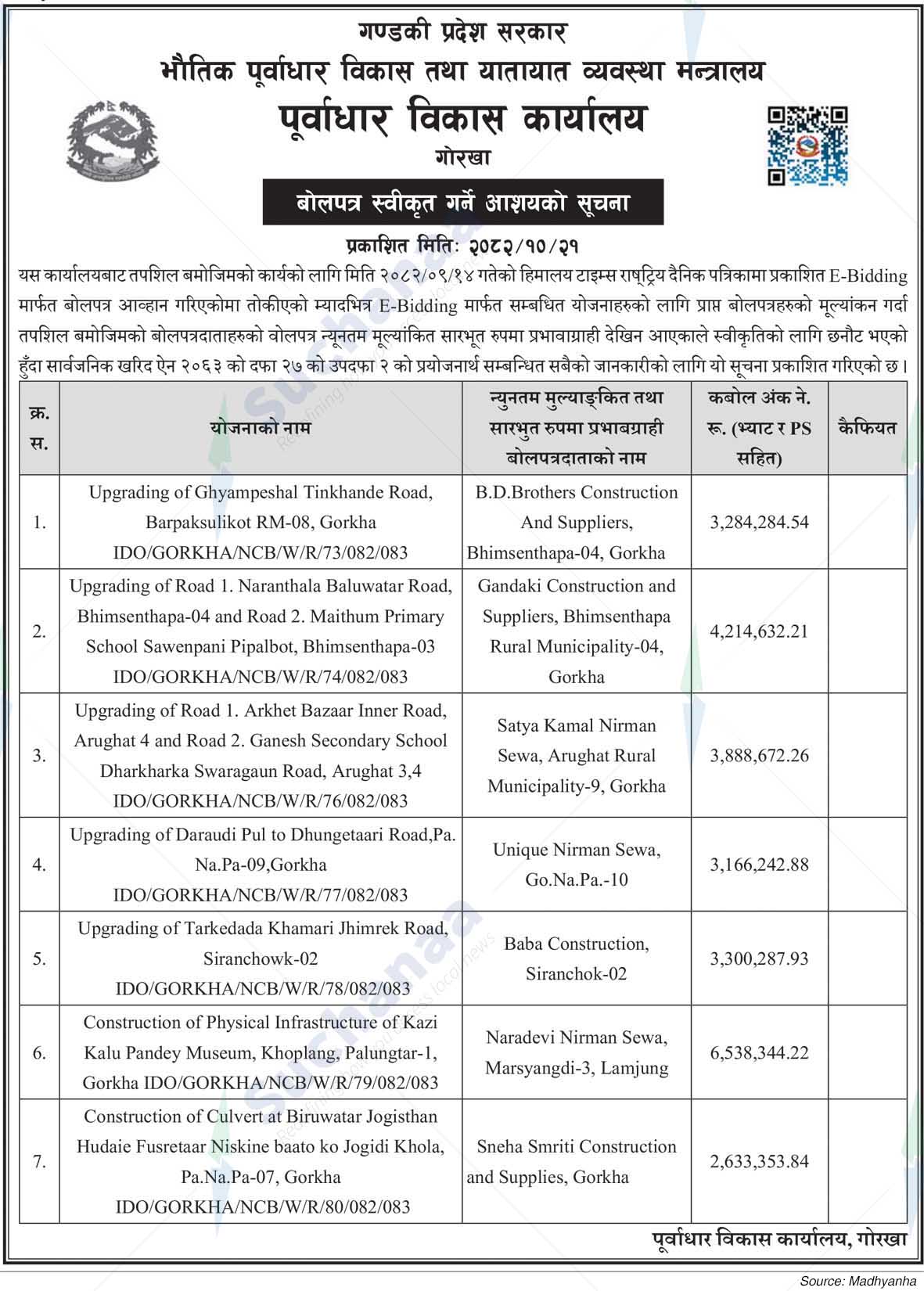 Infrastructure Development Office, Gorkha