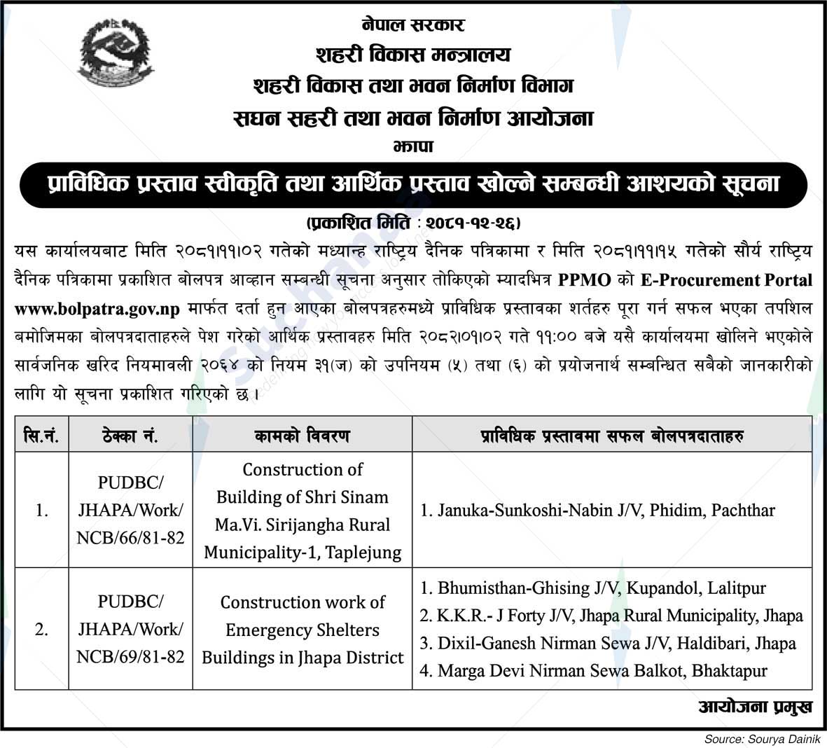 Intensive Urban and Building Construction Projects
