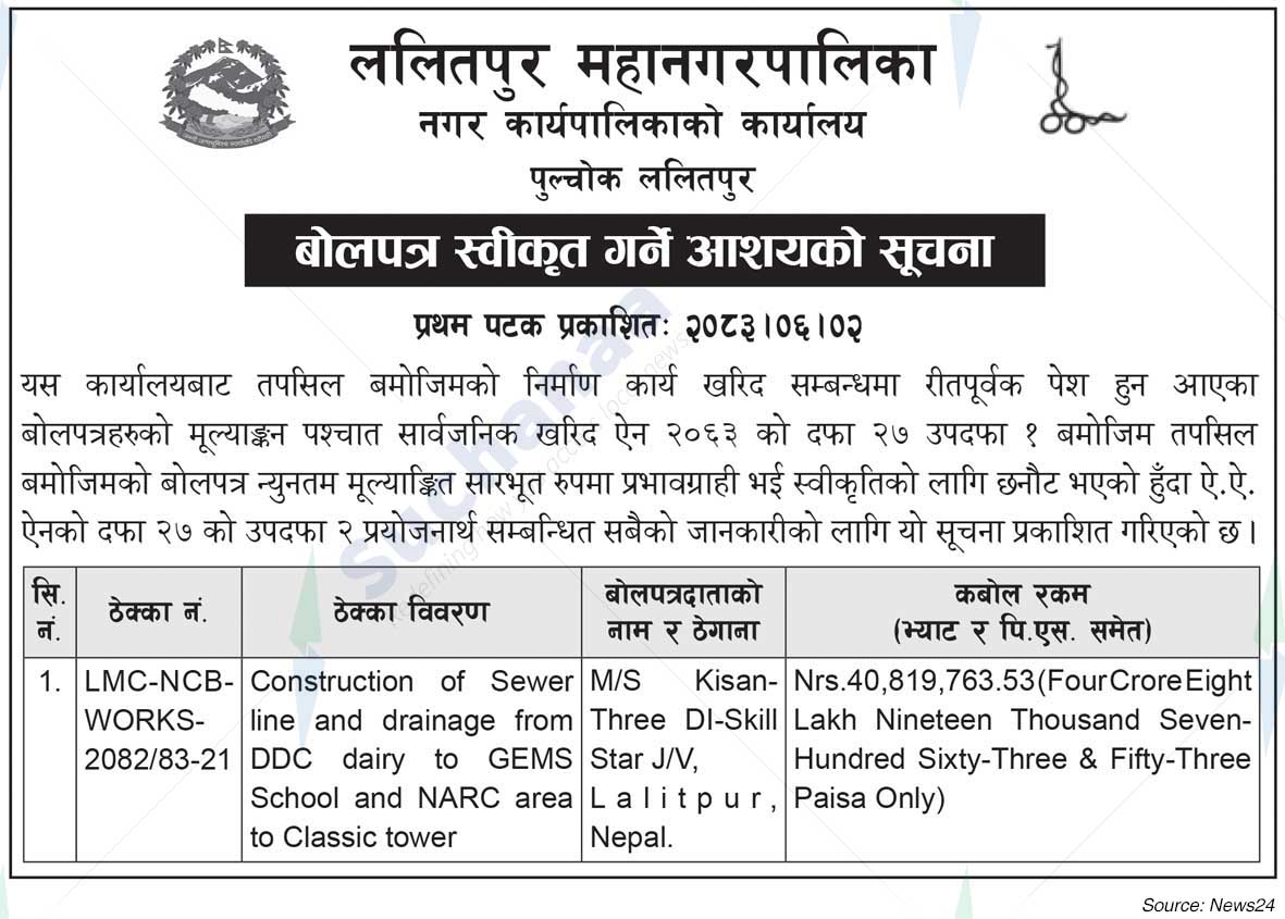 Lalitpur Metropolitan City
