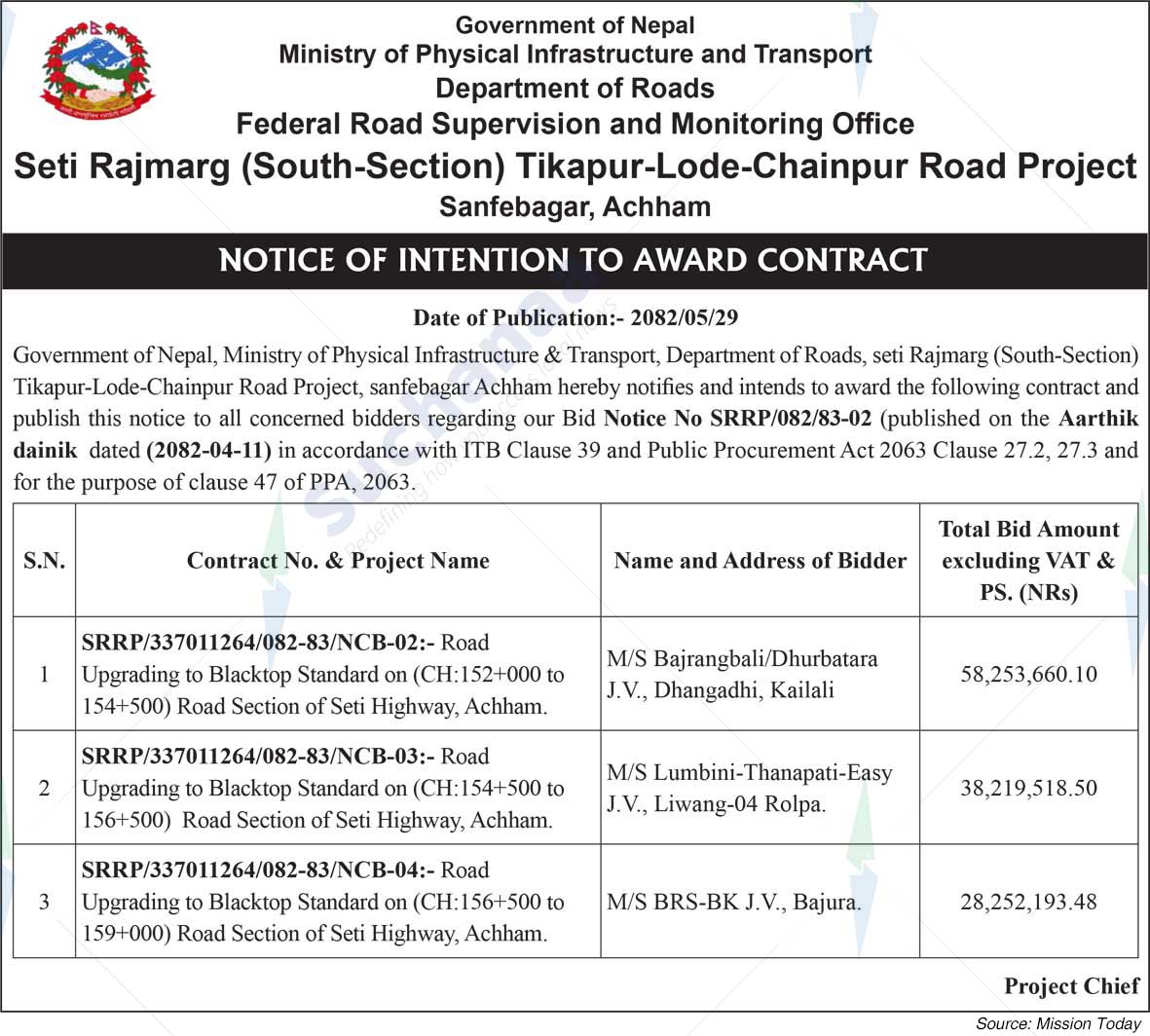Seti Rajmarg (South-Section) Tikapur-Lode-Chainpur Road Project