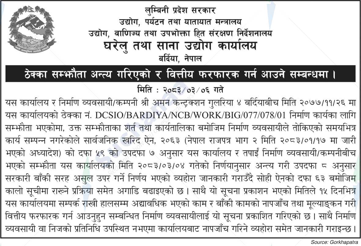 Department of Cottage and Small Industries, Bardiya