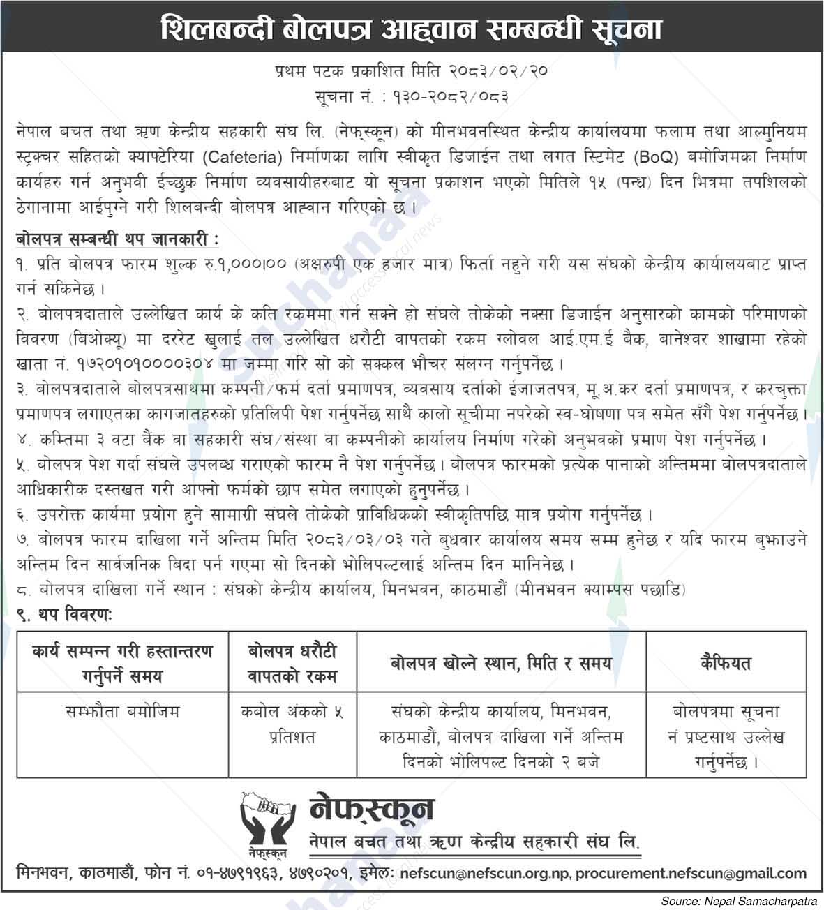 Nepal Federation of Savings and Credit Cooperatives Union Ltd. (NEFSCUN)