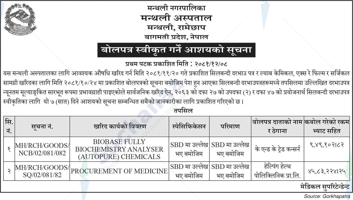 Manthali Municipality