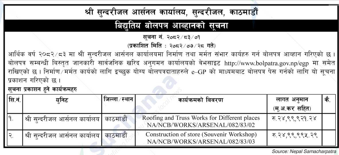 Sundarijal Arsenal Office, Sundarijal