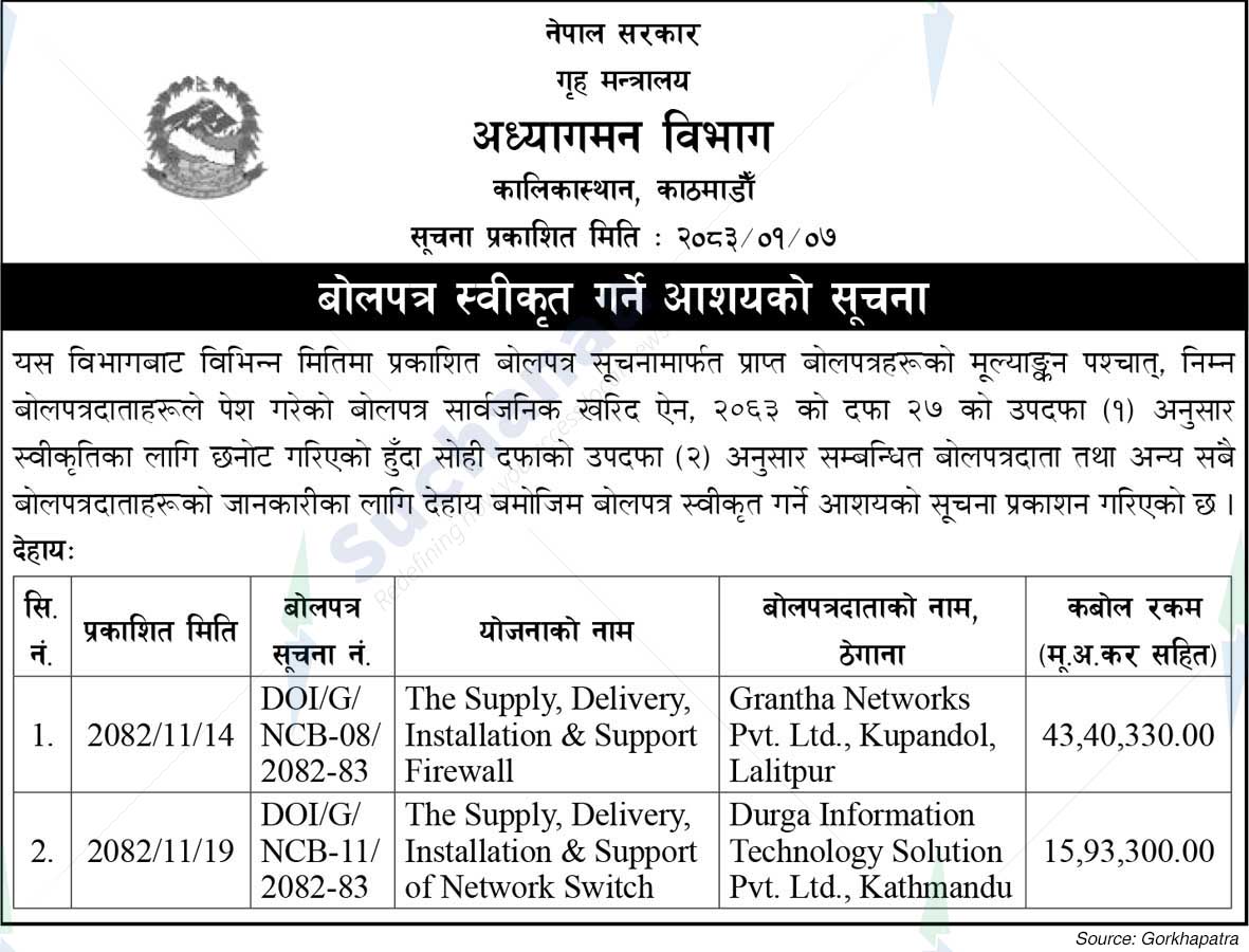 Department of Immigration, Kathmandu