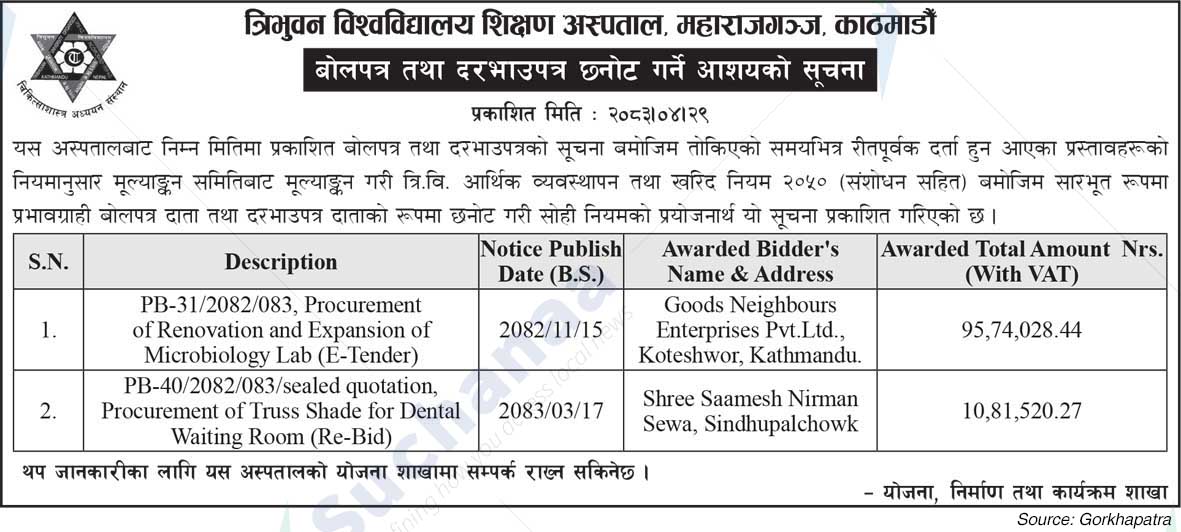 Tribhuvan University Teaching Hospital (TUTH)