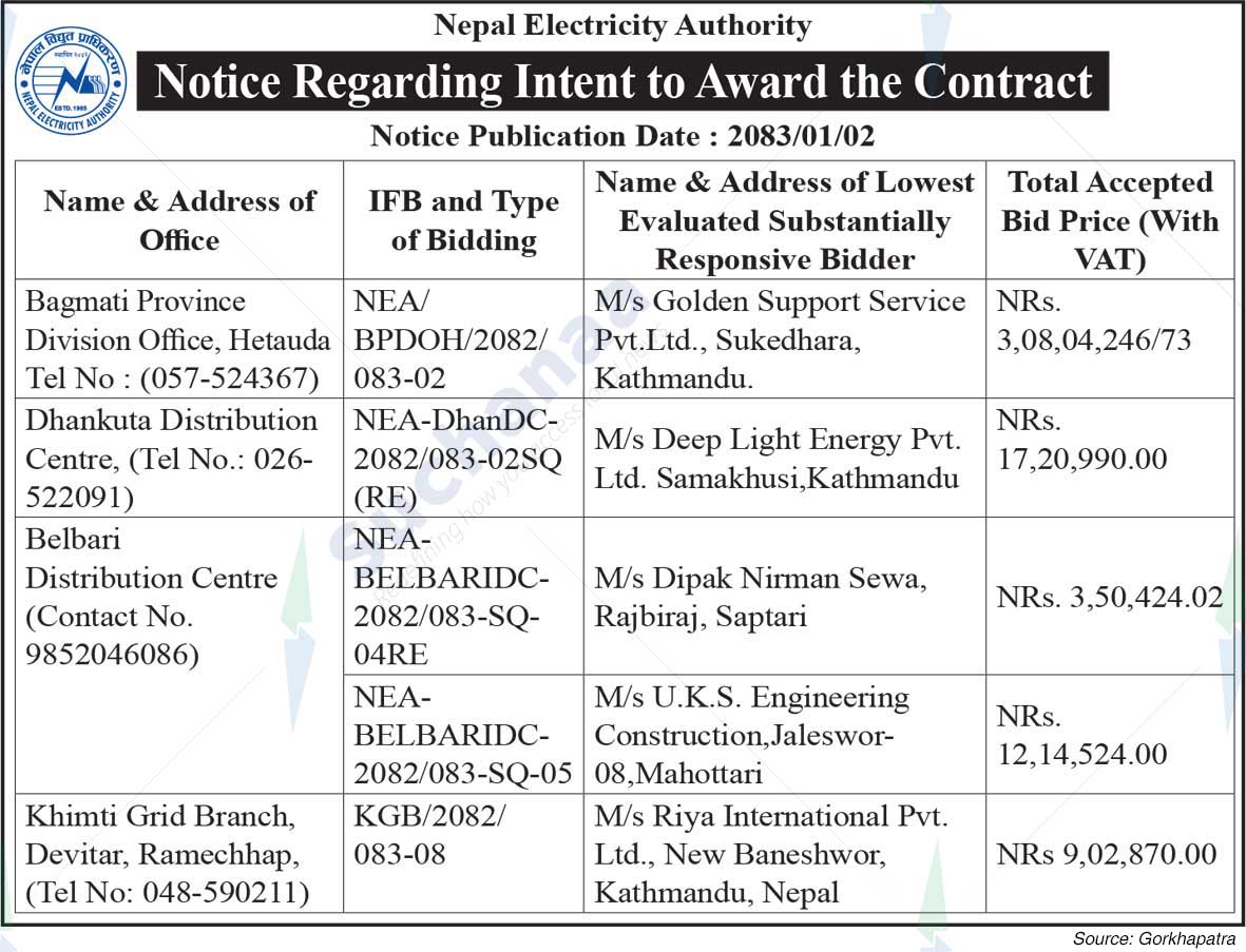 Nepal Electricity Authority