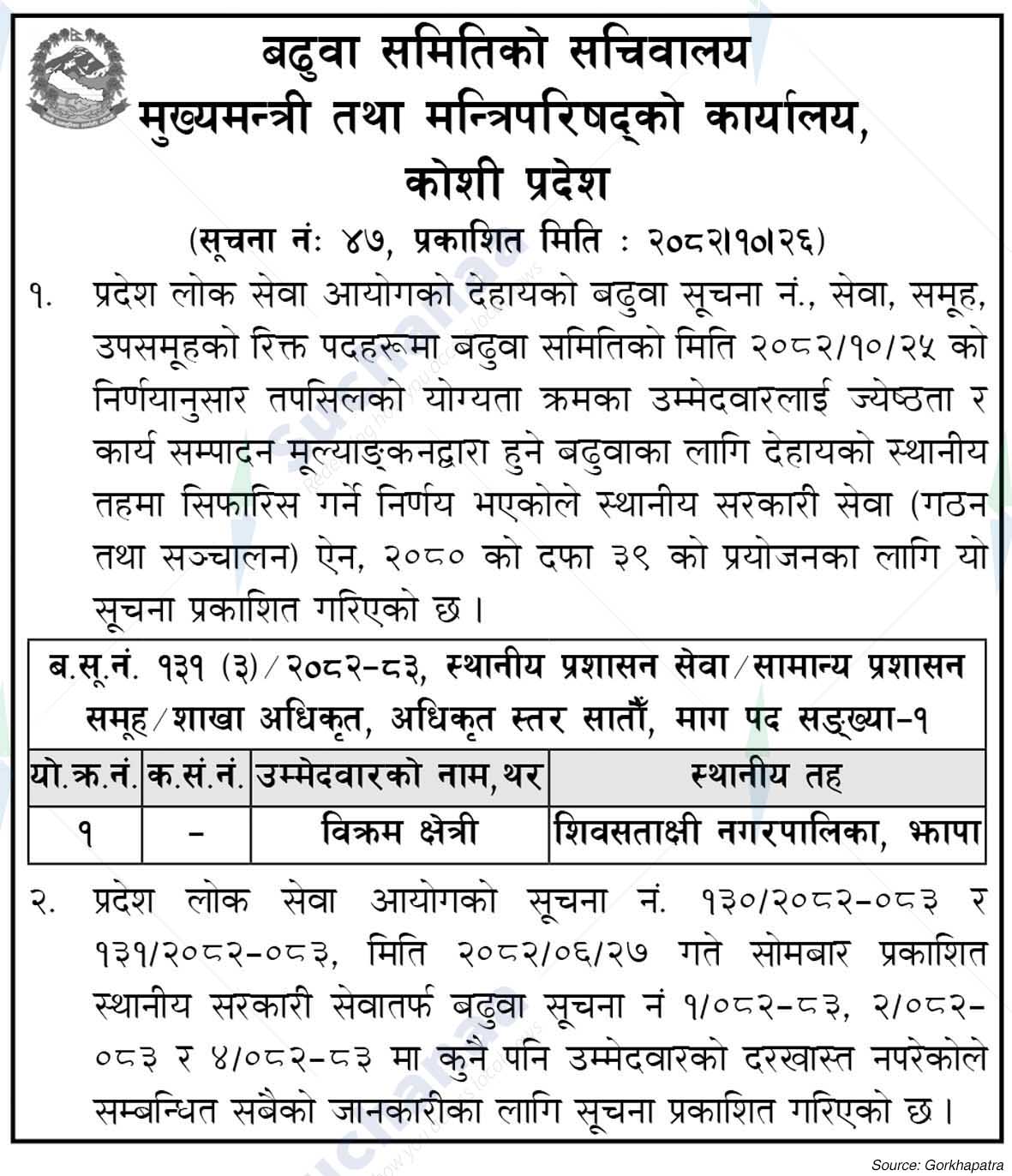 Office of the Chief Minister and Council of Ministers, Koshi