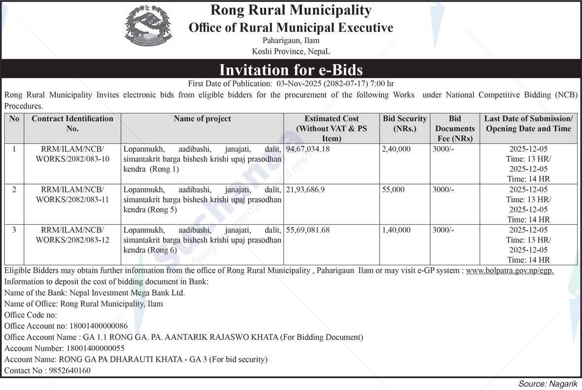 Rong Rural Municipality