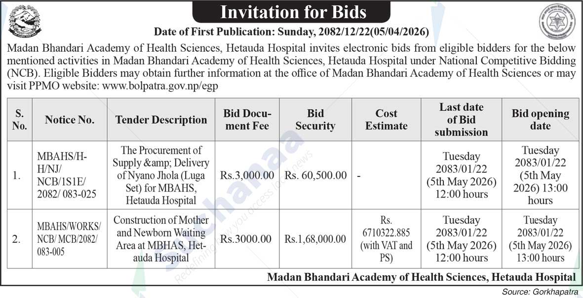 Madan Bhandari Academy of Health Sciences