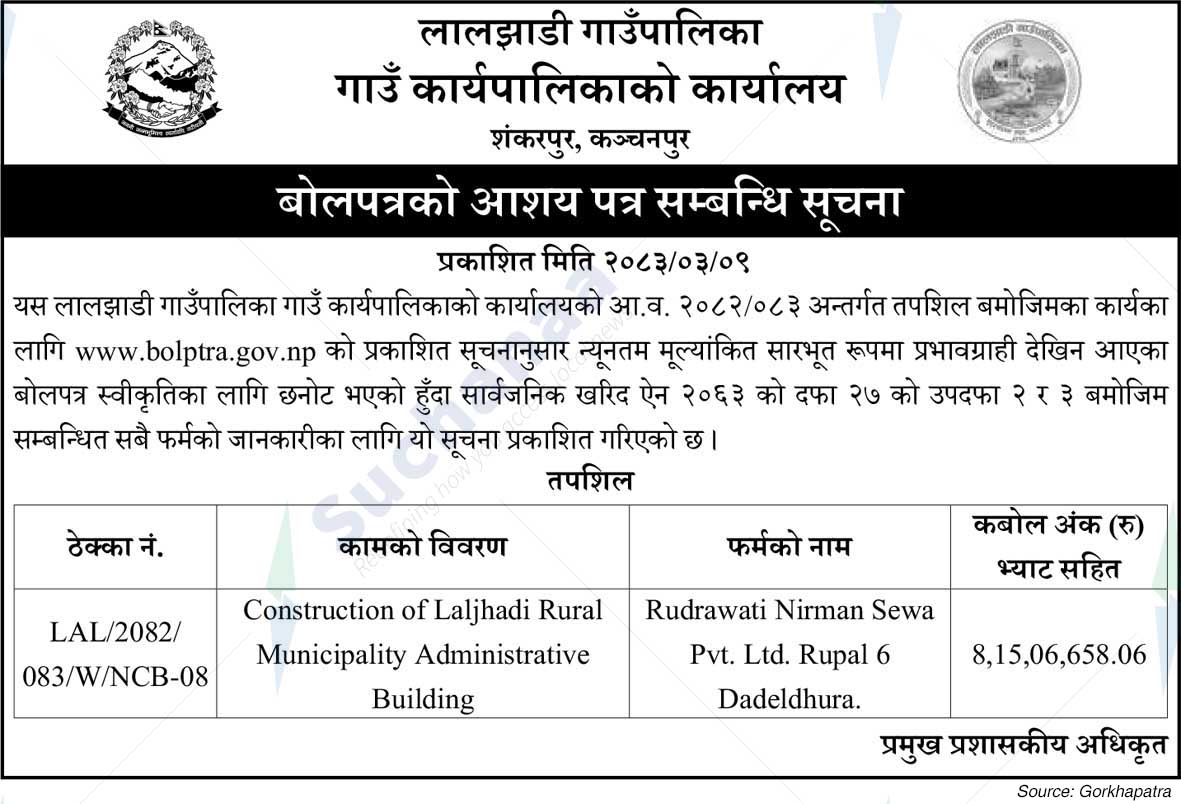 Laljhadi Rural Municipality