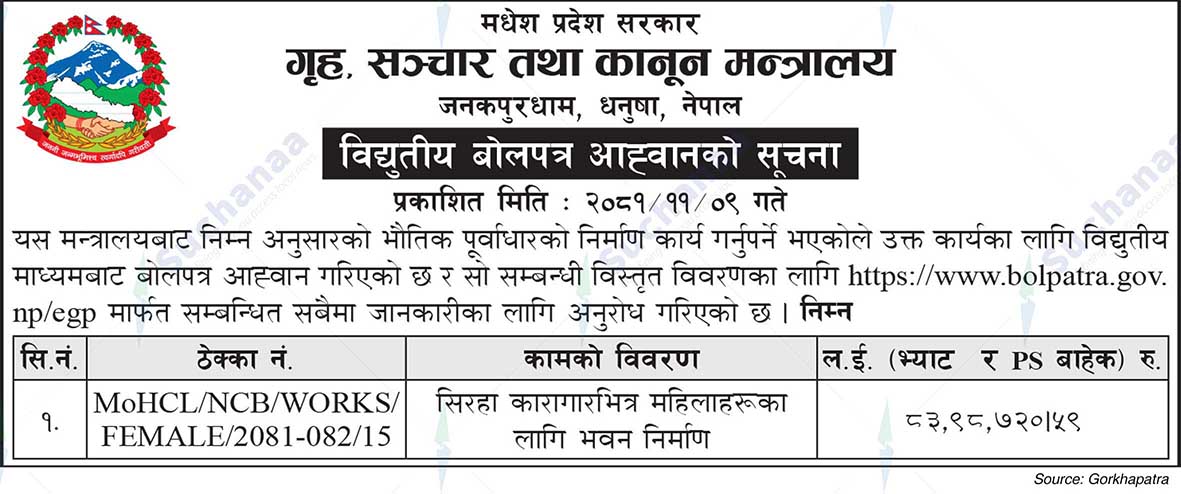 Griha, Sanchar tatha Kanun Mantralaya